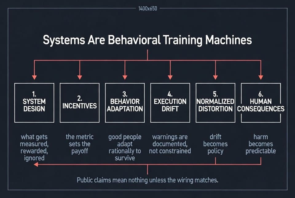 Stated Values Cost Nothing