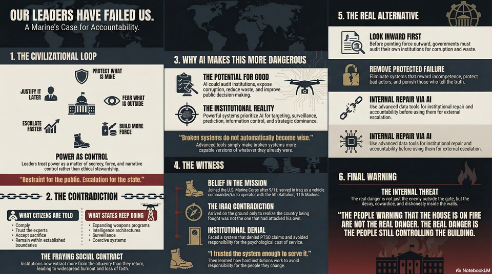 Our Leaders Have Failed Us